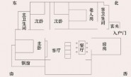 这样的风水最败家,住一天穷一年赶紧调整!